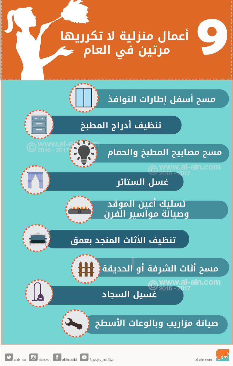 قومي بهذه الأعمال المنزلية مرة واحدة في العام