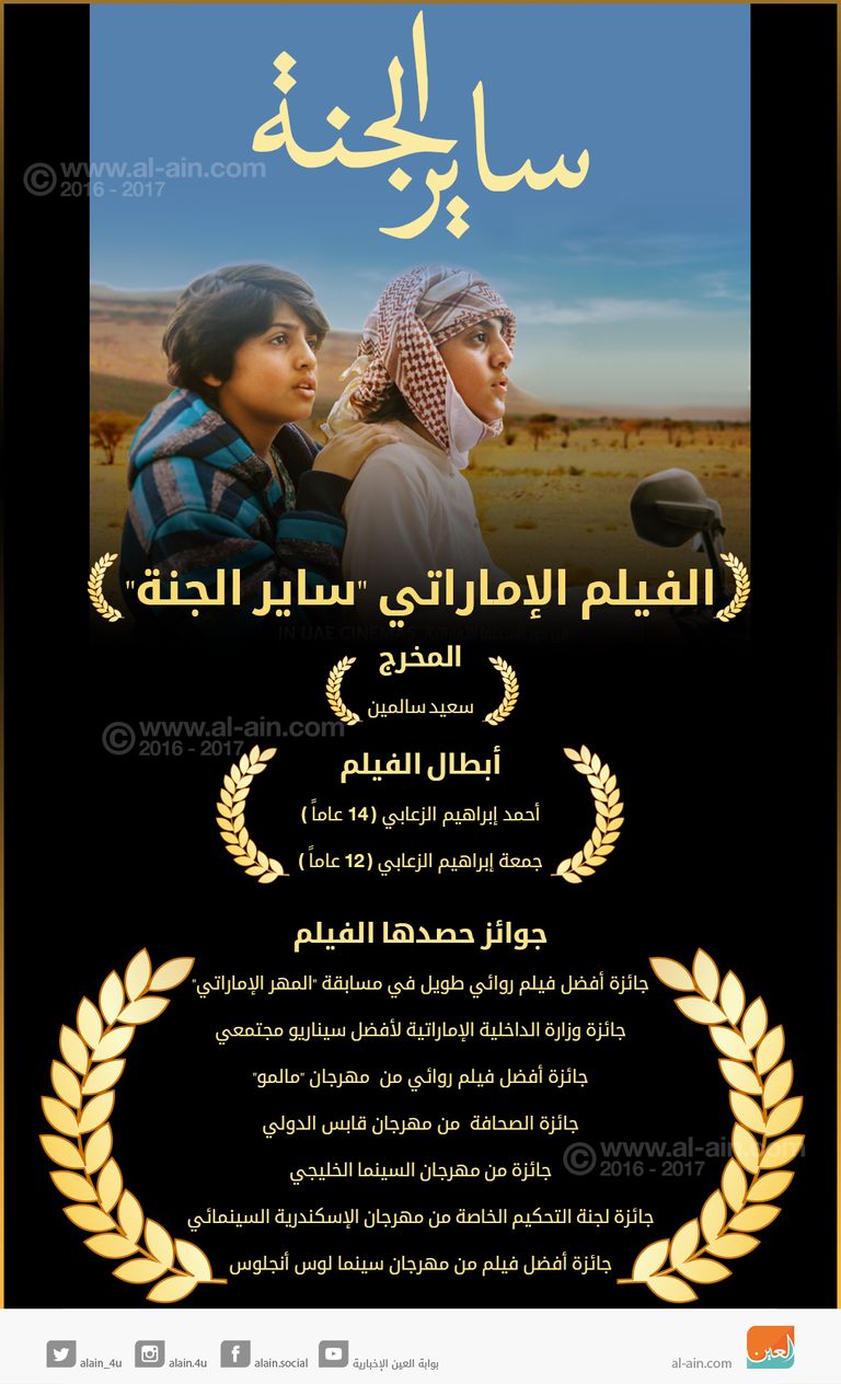 الفيلم الإماراتي