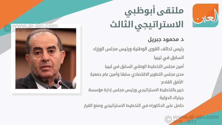 ملتقى أبوظبي الاستراتيجي الثالث