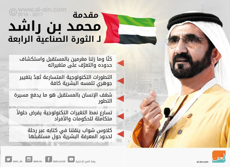 الشيخ محمد بن راشد