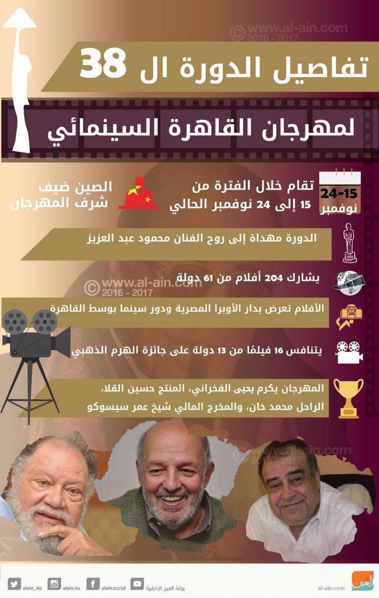 تفاصيل الدورة 38 من مهرجان القاهرة السينمائي