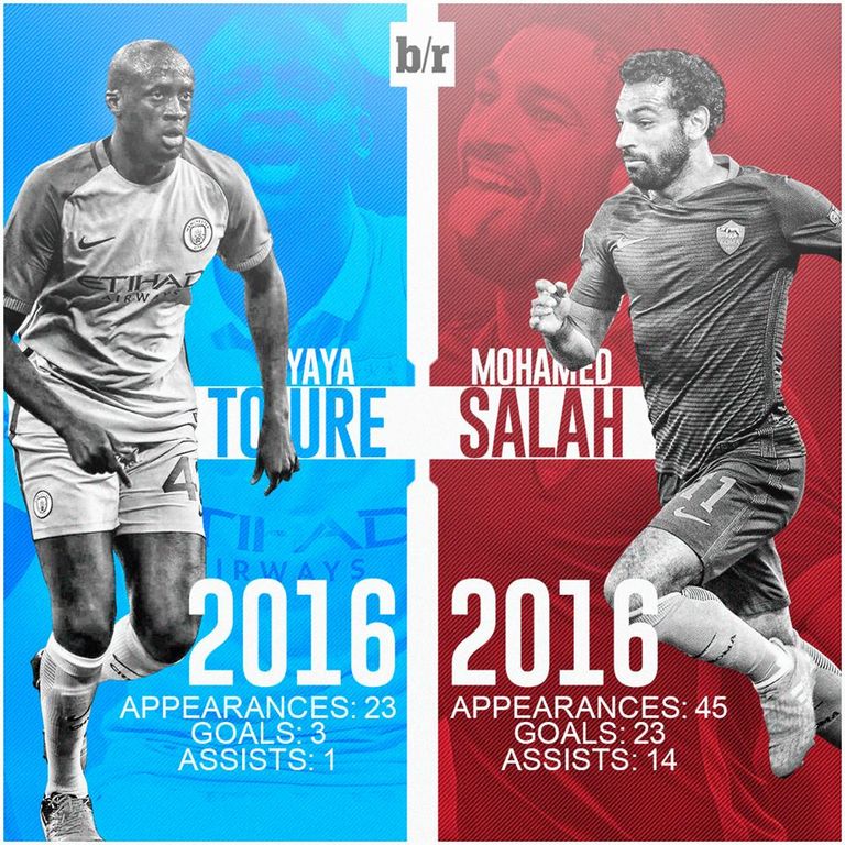 صلاح وتوريه