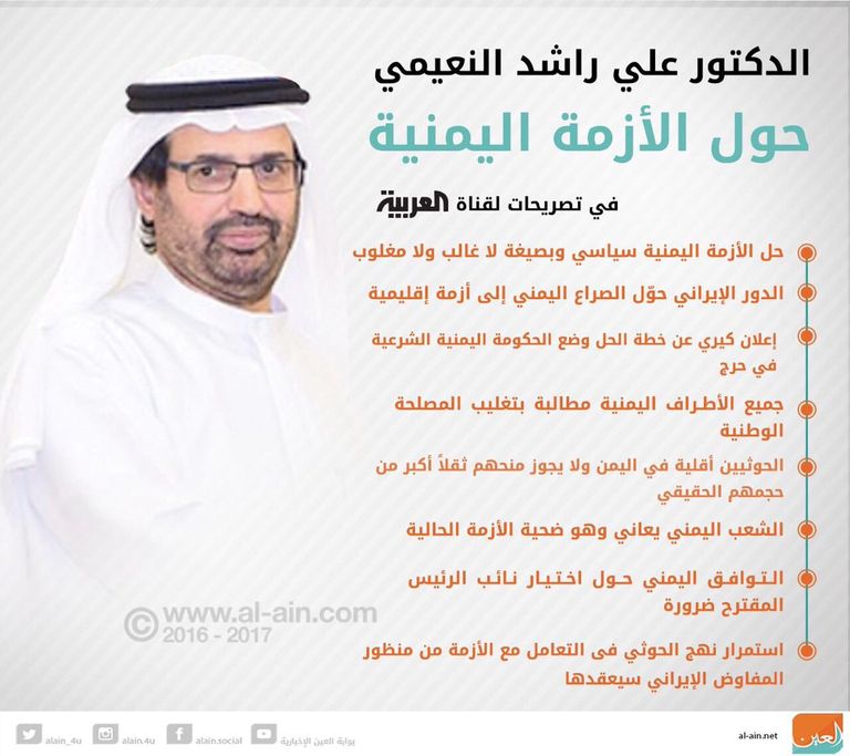 الدكتور علي راشد النعيمي