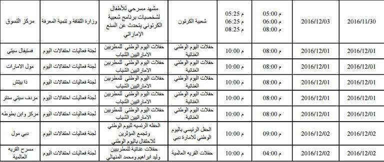 جدول فعاليات اليوم الوطني دبي 2021 جدول فعاليات اليوم الوطني دبي 2021