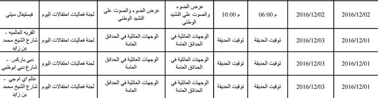 جدول فعاليات اليوم الوطني دبي 2021