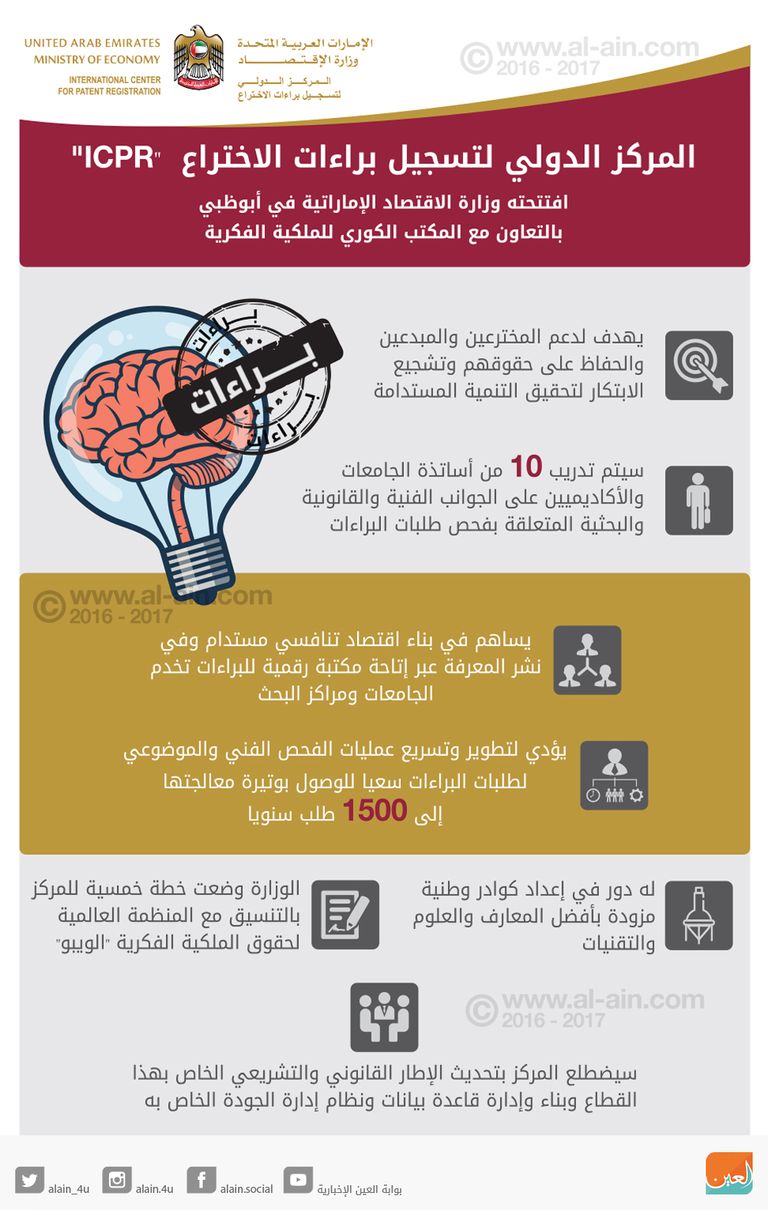 شعار المركز