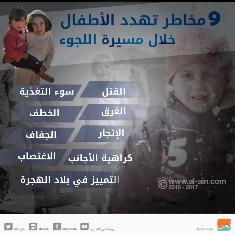 معاناة الأطفال تتفاقم