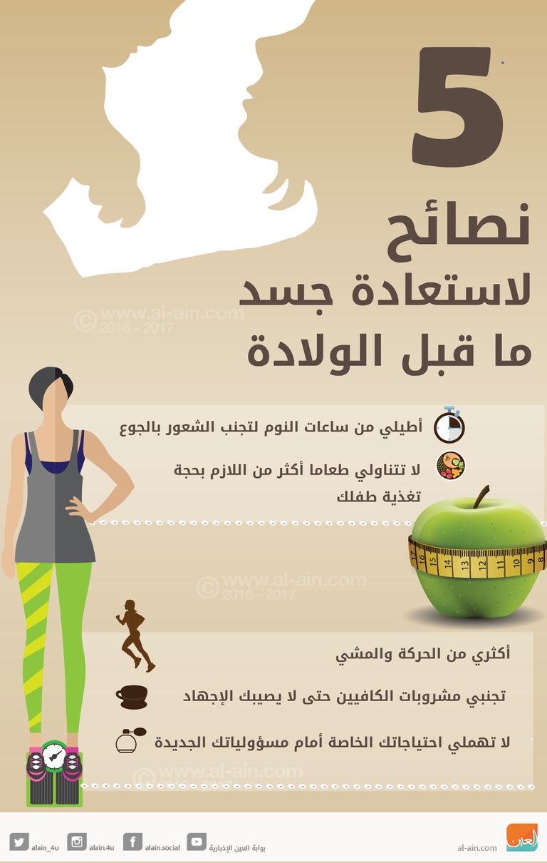 يمكنك استعادة قوامك بعد الولادة