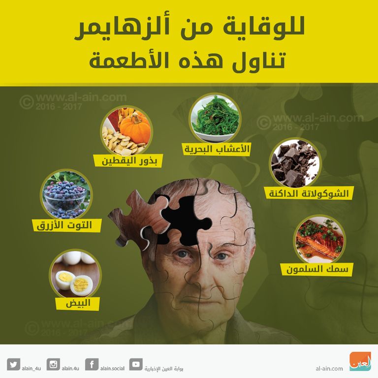 الحماية من ألزهايمر تبدأ بهذه الأطعمة