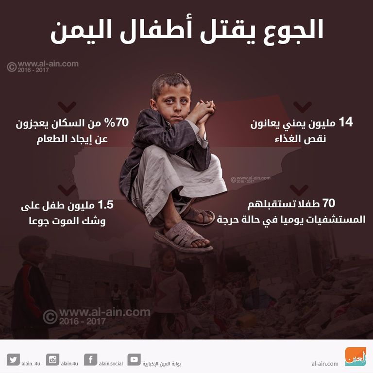 الجوع يقتل أطفال اليمن