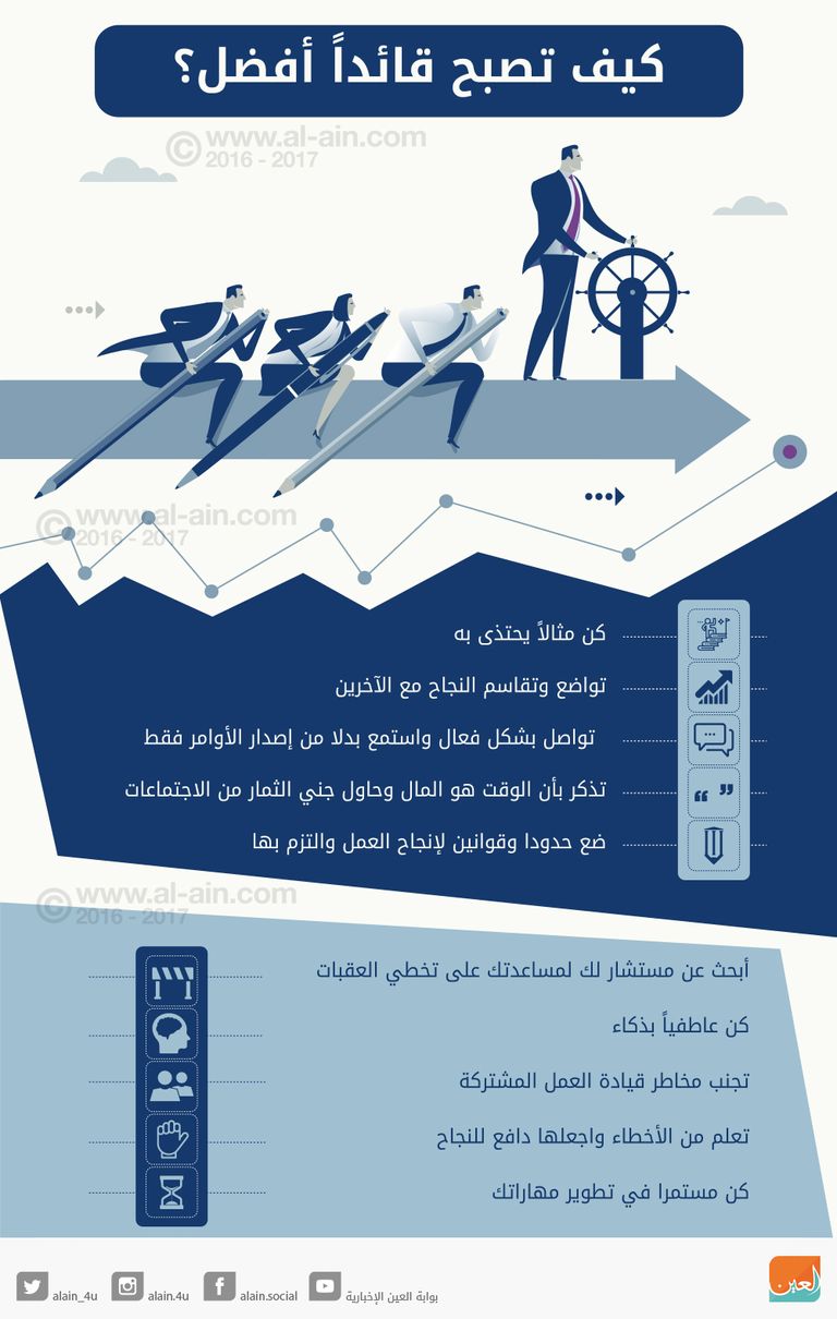 نصائح تجعلك قائد أفضل