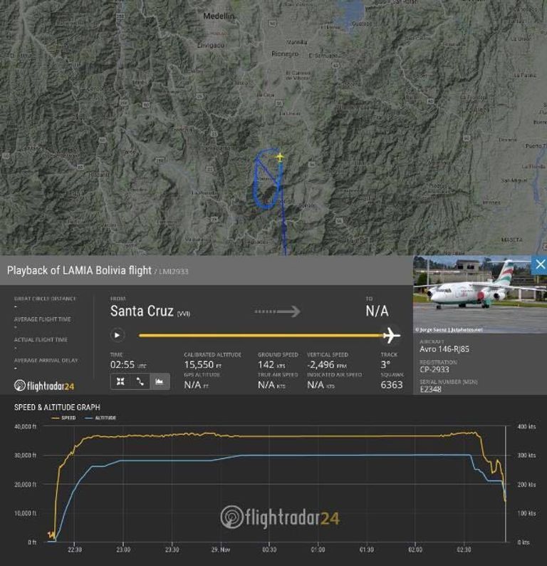 صورة للطائرة بعد الحادث