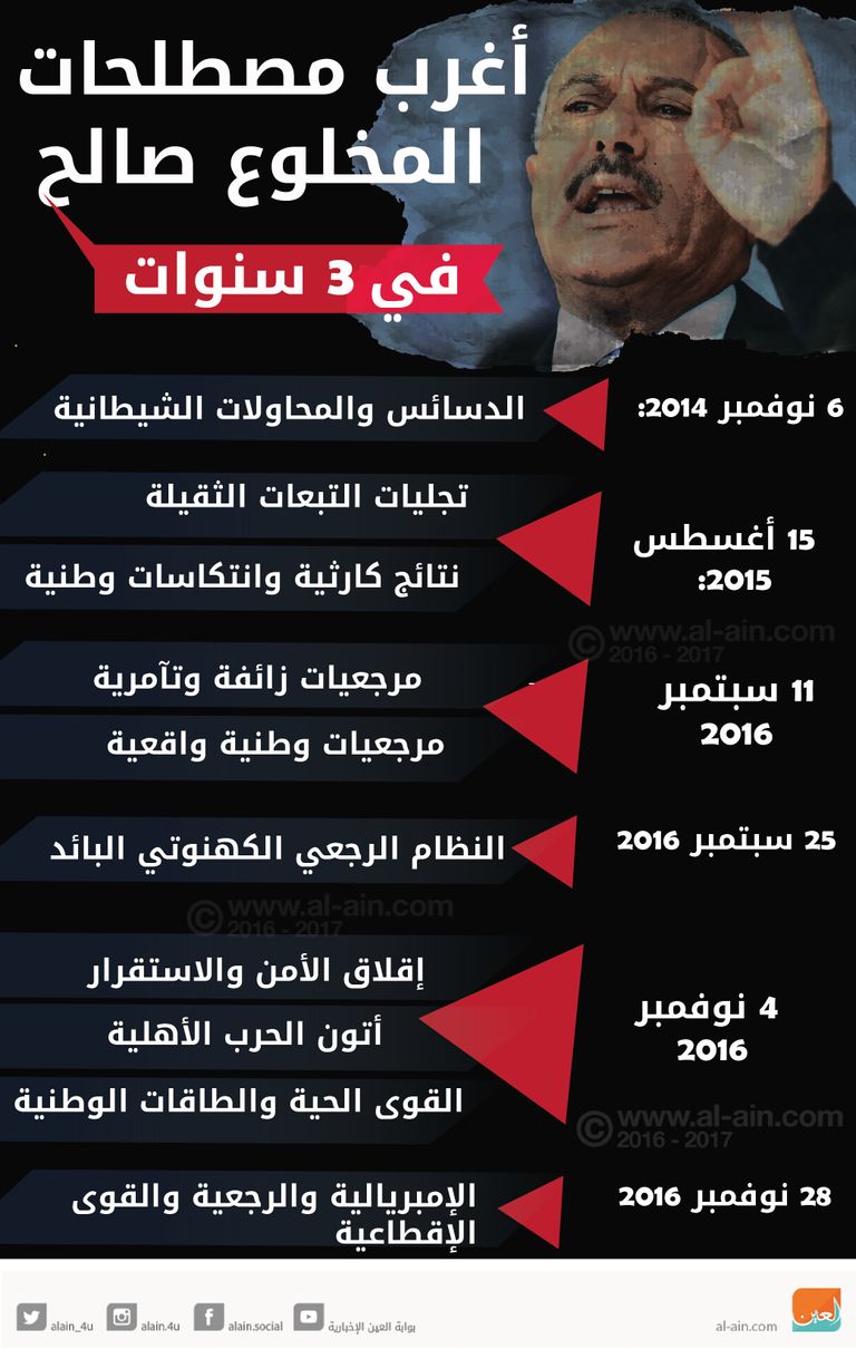 أغرب مصطلحات المخلوع صالح في 3 سنوات
