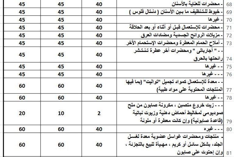 أحد موانيء مصر على البحر الحمر
