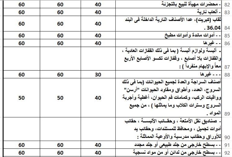أحد موانيء مصر على البحر الحمر