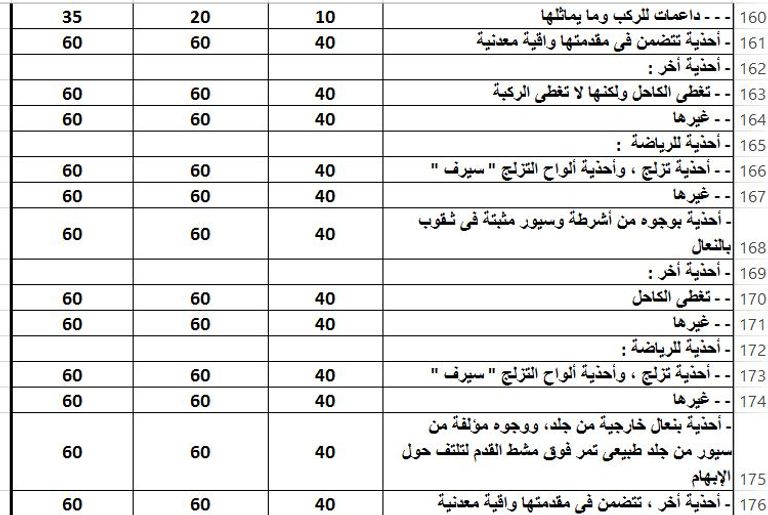 أحد موانيء مصر على البحر الحمر