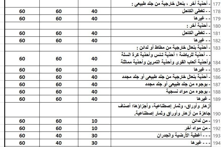أحد موانيء مصر على البحر الحمر