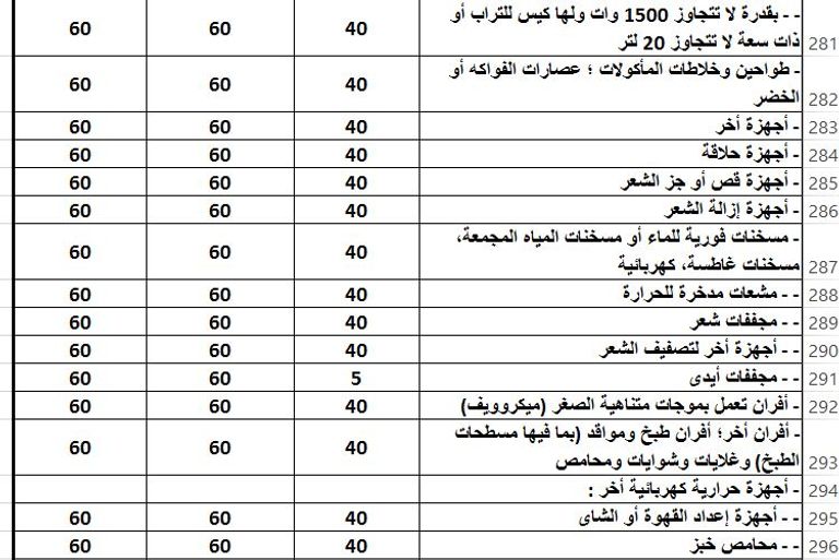 أحد موانيء مصر على البحر الحمر