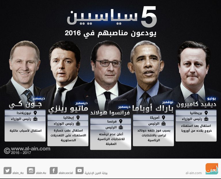 إنفوجراف.. سياسيون ودعوا مناصبهم في 2016 - صورة 1