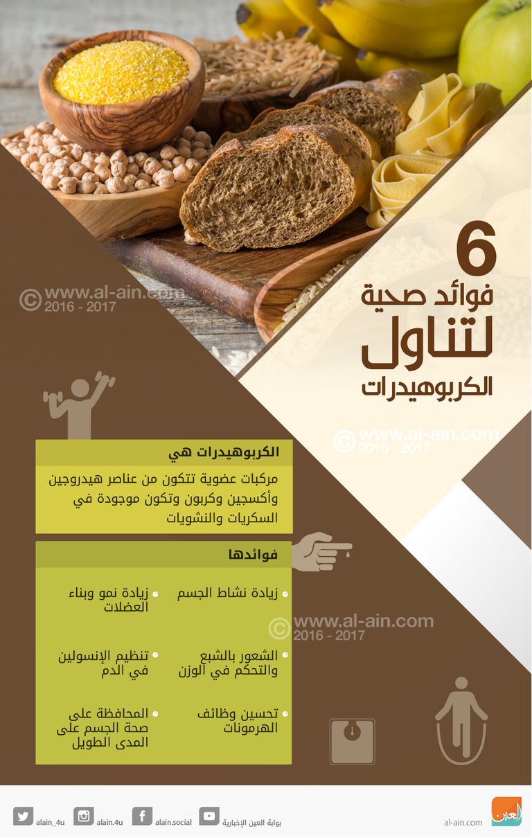 تناول الكربوهيدرات يقيك من أمراض الأورام