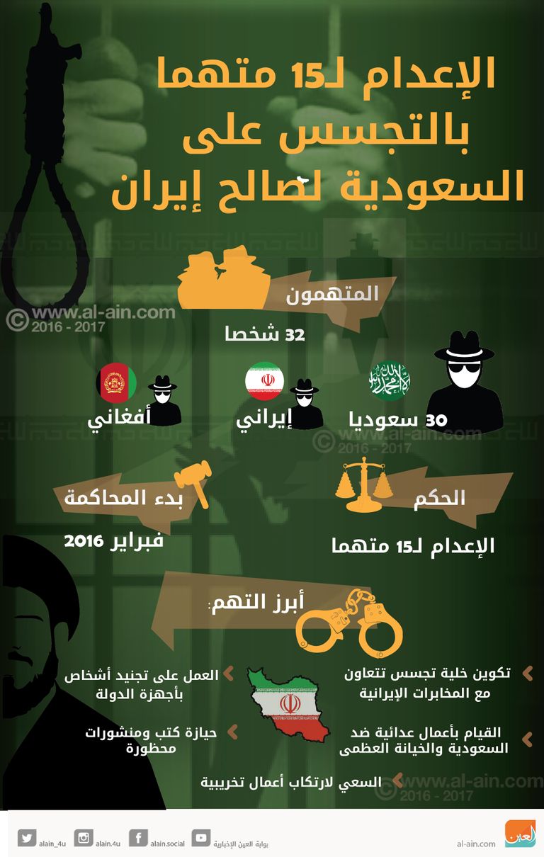 حكم بإعدام 15 جاسوسا إيرانيا في السعودية