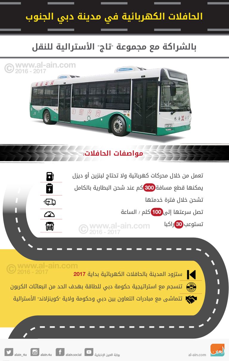 باص كهربائي