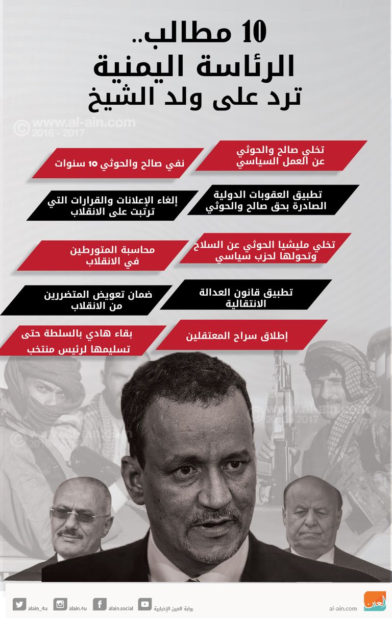 10 مطالب.. الرئاسة اليمنية ترد على ولد الشيخ