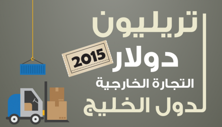 تطور التجارة الخارجية لدول الخليج