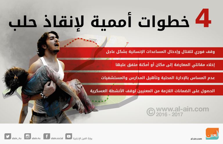 الأمم المتحدة تسعى لإنقاذ حلب