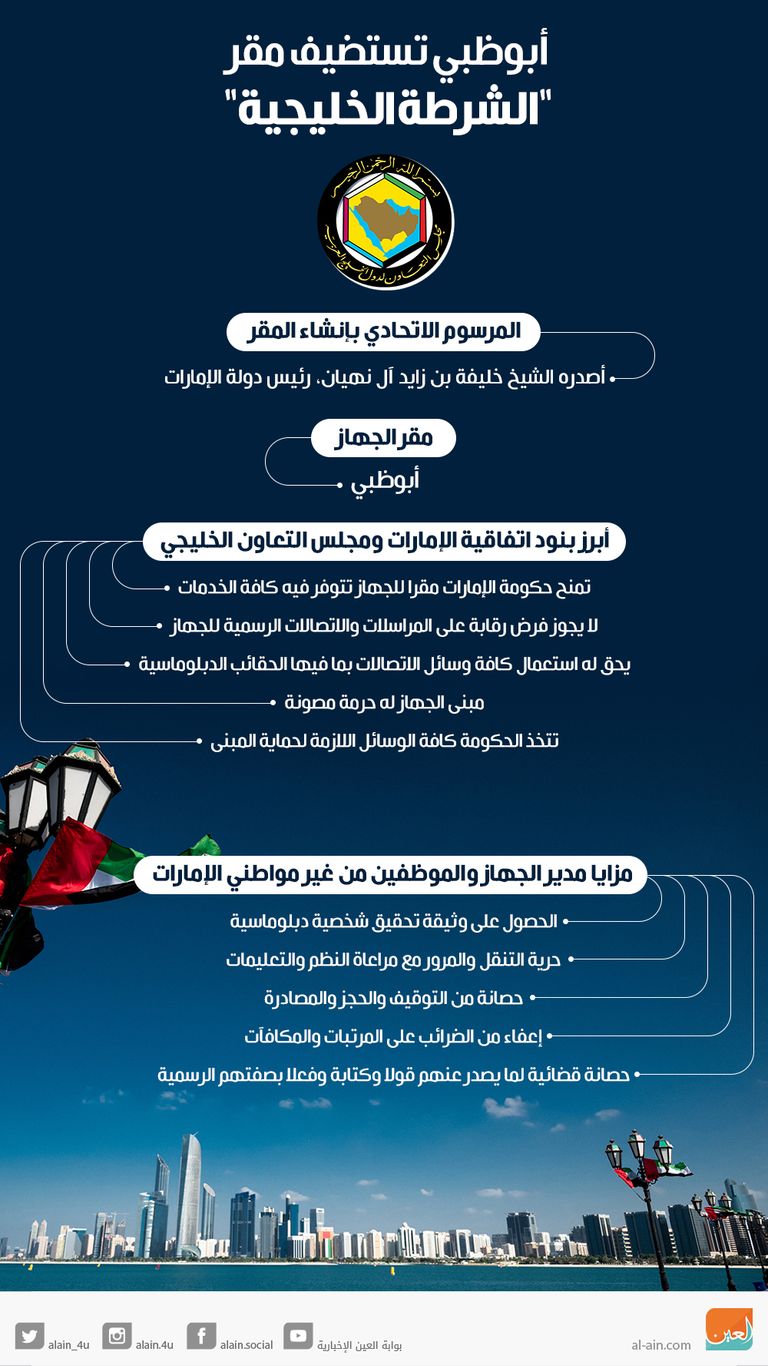 توقيع الاتفاقية في نوفمبر 2015
