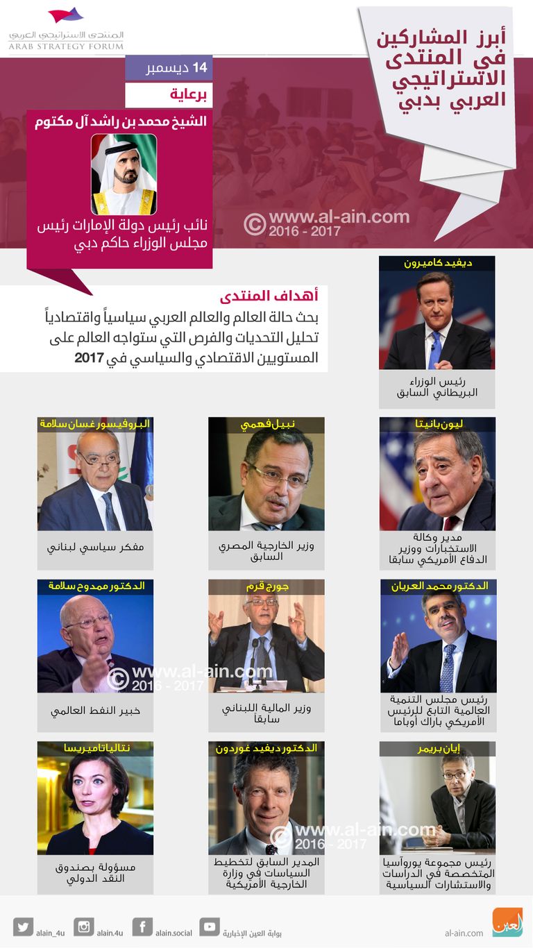 فعاليات المنتدى في 2015 - صورة أرشيفية