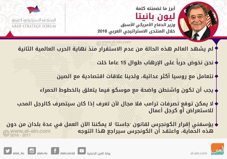 دير وكالة الاستخبارات ووزير الدفاع الأمريكي الأسبق ليون بانيتا