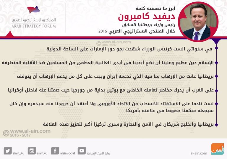 رئيس الوزراء البريطاني السابق ديفيد كاميرون