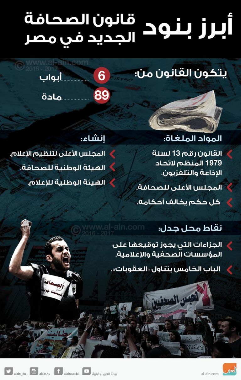 قانون الصحافة الجديد في مصر