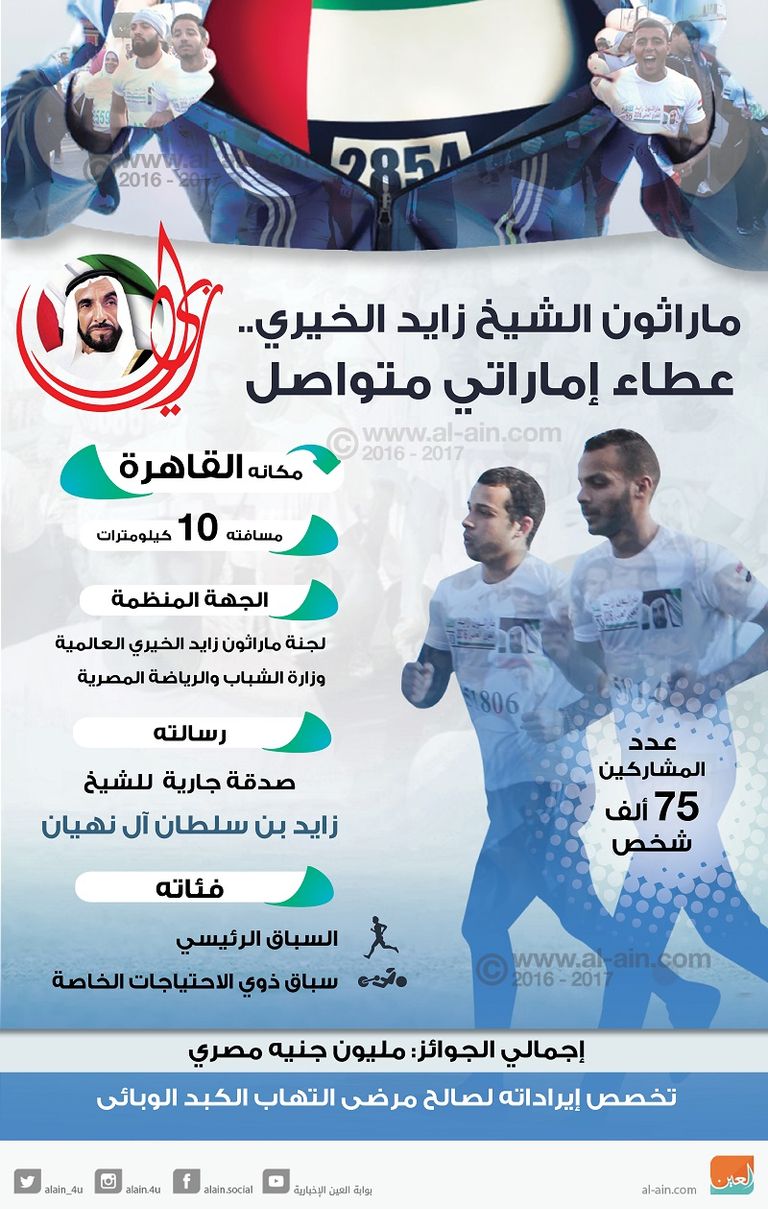 ماراثون زايد