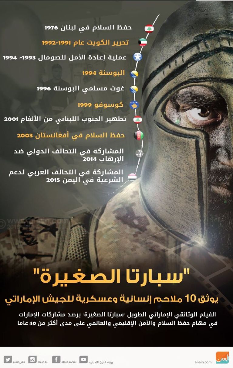 سبارتا الصغيرة