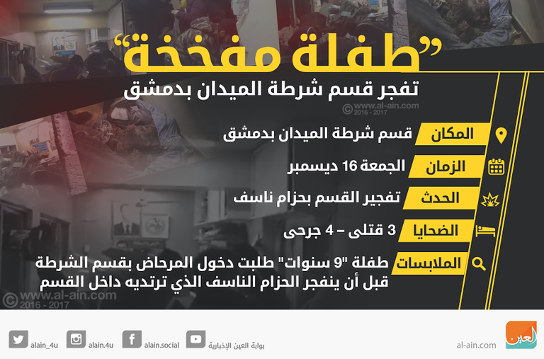 تفجير قسم شرطة الميدان بدمشق