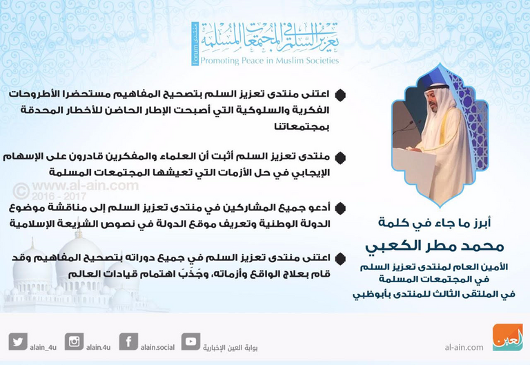 الدكتور محمد مطر الكعبي أمين عام منتدى تعزيز السلم