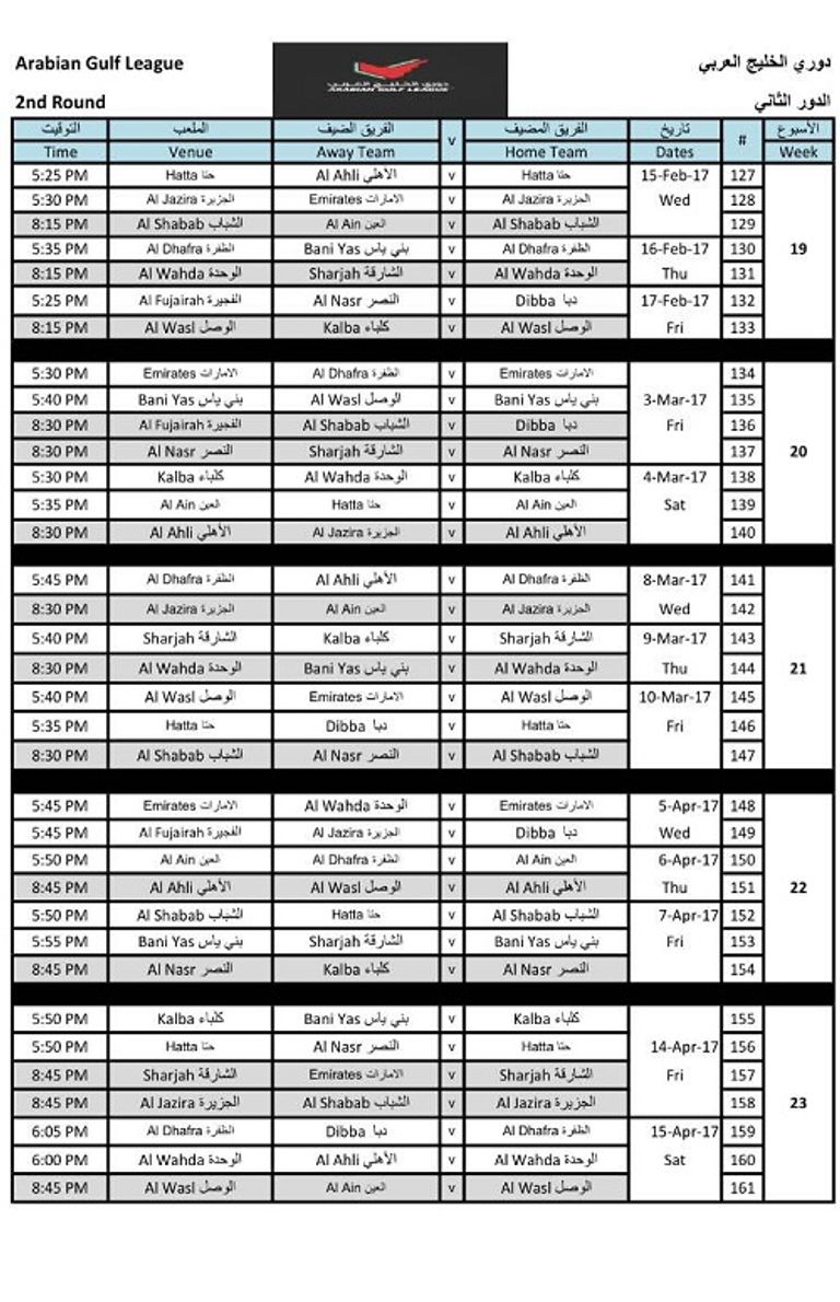 الدوري الإماراتي
