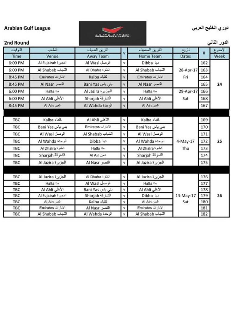 الدوري الإماراتي