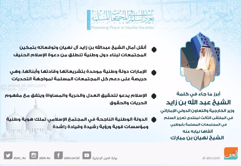 الشيخ نهيان بن مبارك آل نهيان يقلي كلمة الافتتاح لمنتدى تعزيز السلم نيابة عن الشيخ عبدالله بن زايد آل نهيان