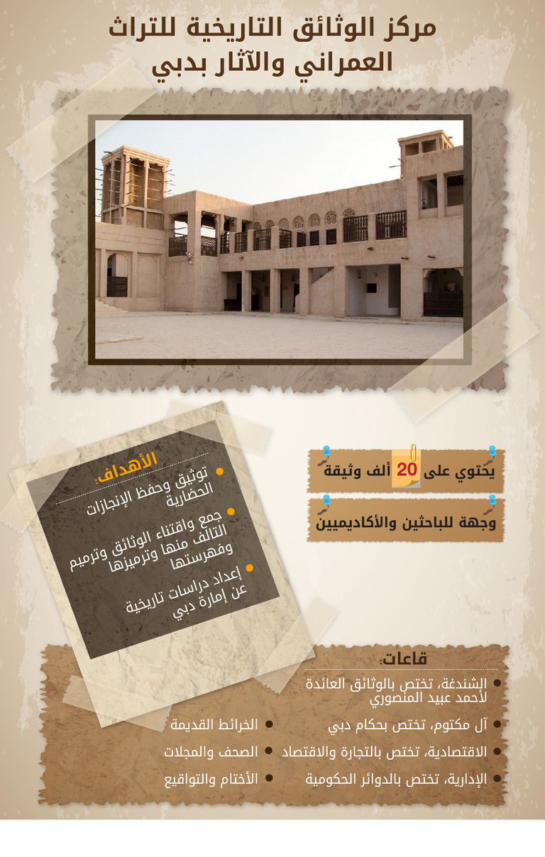 وثيقة قديمة أعيد ترميمها