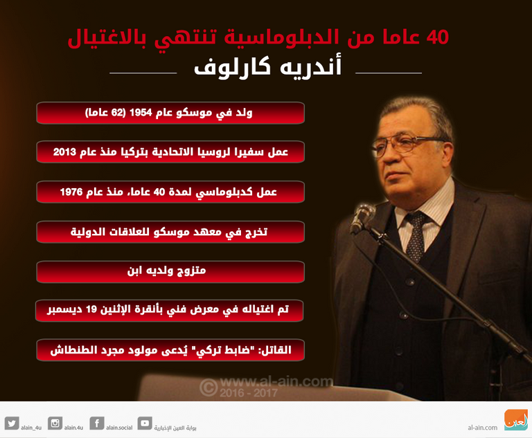 40 عاما من الدبلوماسية تنتهي بالاغتيال