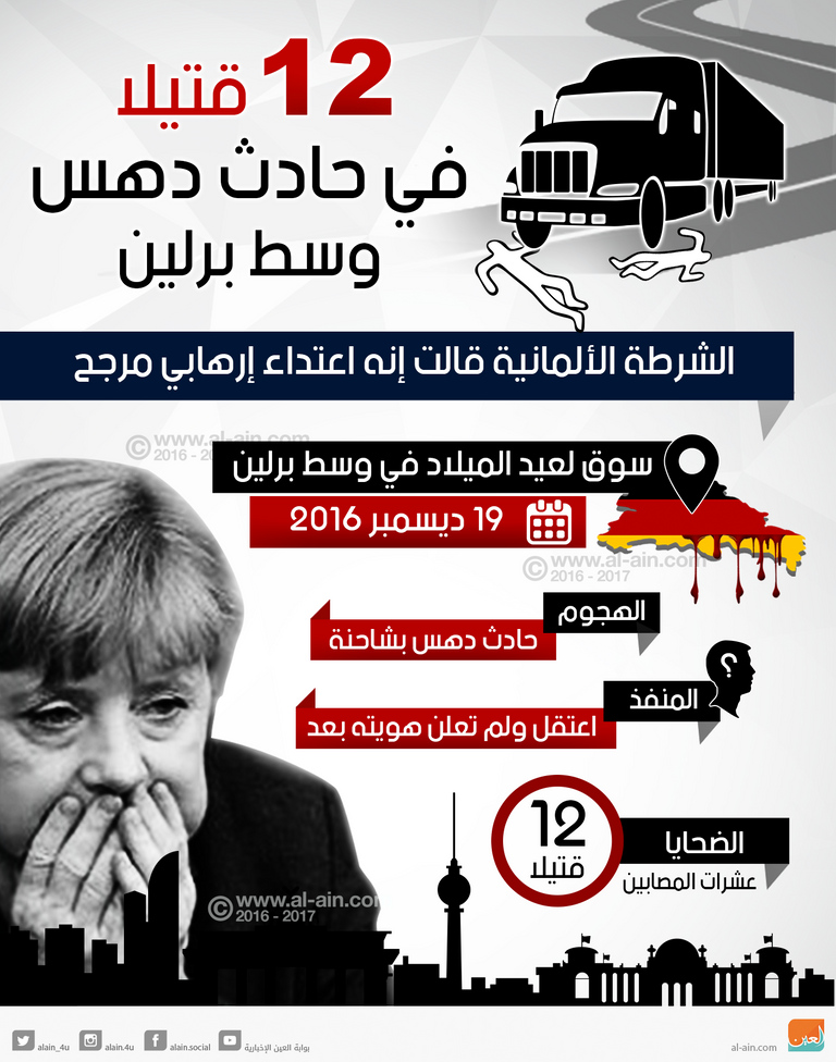 حادث دهس في برلين