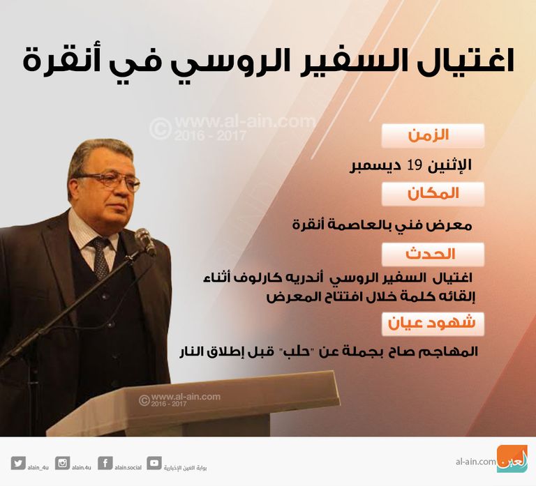 اغتيال السفير الروسي بأنقرة