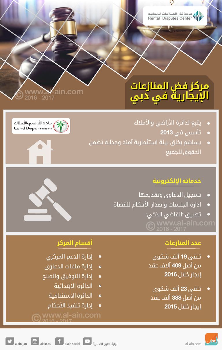 شعار المركز