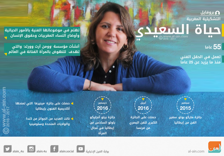 حياة السعيدي