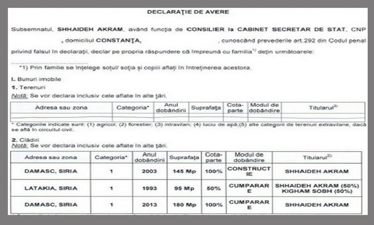 إقرار الذمن المالية لسيفيل شحادة وزوجها - وسائل إعلام رومانية