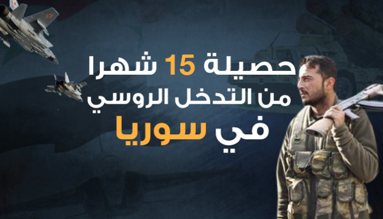 حصيلة 15 شهرا من التدخل الروسي في سوريا