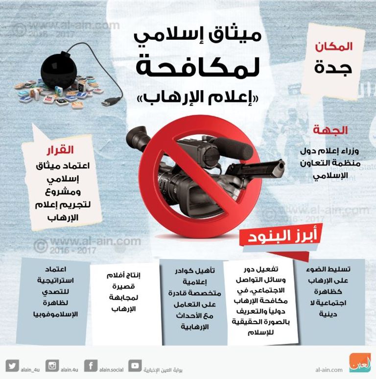 وزراء إعلام دول منظمة التعاون الإسلامي يعتمدون ميثاق لمحاربة إعلام الإرهاب
